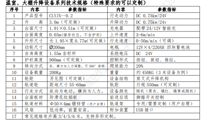 1637216976141253.png 101.png